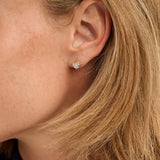 Classic Zirconia Earstuds 7mm